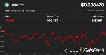 Traders Ditch USDT on Curve, Uniswap, Pushing Key Exchange Pools Into Imbalance