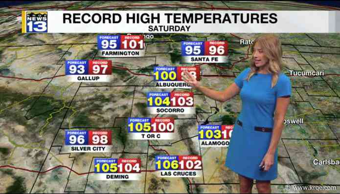 Extreme heat and limited rain this weekend