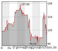 Aktie von Datadog heute am Aktienmarkt gefragt (98,6990 €)