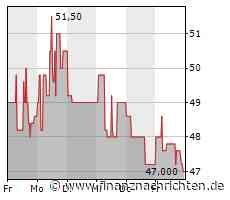 EQS-News: Pyrum Innovations AG: Aufsichtsratsmitglied erwirbt außerbörslich Aktien vom Vorstand