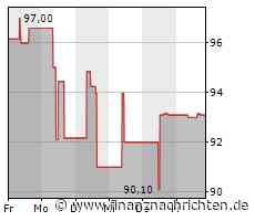 2. Bundesliga: Hertha verliert Heimauftakt gegen Wiesbaden