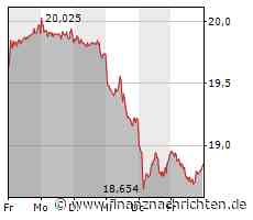 Die 3. Liga komplett live bei MagentaSport: Zitterpartie nach Blitzstart! Halle siegt im Auftaktspiel und fügt Essen "extrem bittere Niederlage" zu