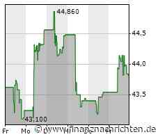 PTA-AFR: BAWAG P.S.K.: Halbjahresfinanzbericht gemäß § 125 BörseG