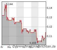 NuGen Medical Devices gibt Unternehmensupdate