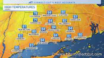 Sunny and warm for the rest of the weekend