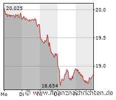 Die Basketball-Nationalmannschaft live bei MagentaSport: DBB-Team siegt im 1. Testspiel! Bundestrainer Herbert ruft Ziel aus: "Medaille bei der WM!" / Robin Benzing wird emotional verabschiedet