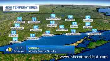 Sunny but smoky for the rest of the weekend