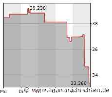 Open Text: Umsatz der Informationsmanagement-Plattform wächst um 65 Prozent