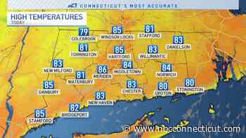 Sunshine and comfortable temps today, showers and storms Monday