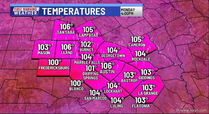 Another week of high heat, elevated fire danger