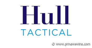 Hull Tactical announces first options trade for Hull Tactical US ETF (HTUS)