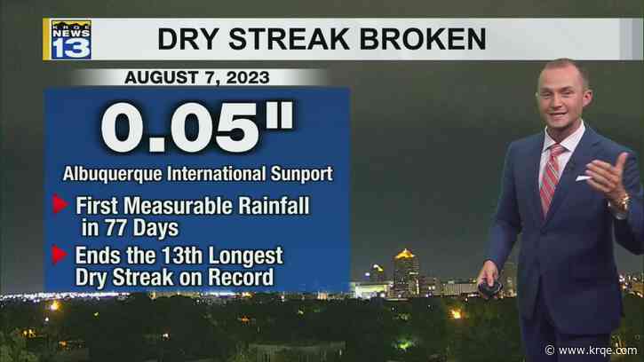 Albuquerque officially ends a 77 day dry streak