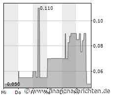 XFRA DBD: AUSSETZUNG/SUSPENSION