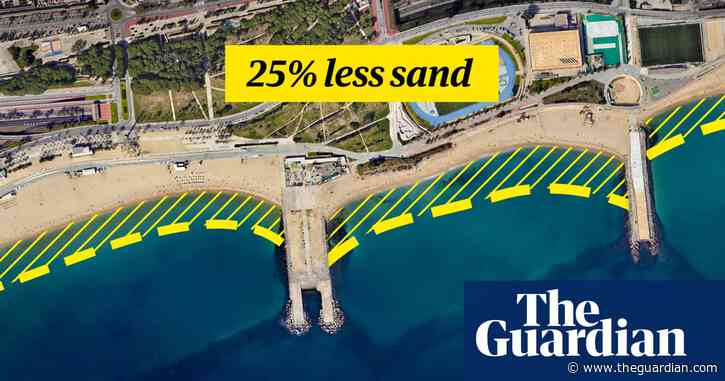 Why Barcelona’s beaches are disappearing – video