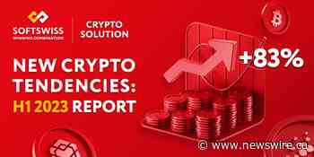 Crescimento de 83% nas criptomoedas: a SOFTSWISS revela informações sobre o iGaming