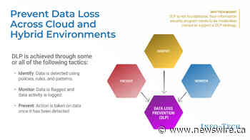 The Data Loss Prevention Journey Must Be Taken in Small and Manageable Steps, Says Info-Tech Research Group