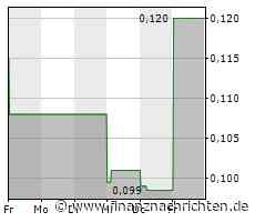 Euro Manganese Inc.: Euro Manganese macht bedeutende Fortschritte bei seiner Anlage in Bécancour zur Lieferung von Mangan in Batteriequalität in Nordamerika
