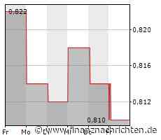 AUTOMOBILI PININFARINA STELLT BEI DER MONTEREY CAR WEEK DAS ERSTE AUTO AUS DEM KÜNFTIGEN PORTFOLIO VOR: DEN NEUEN B95