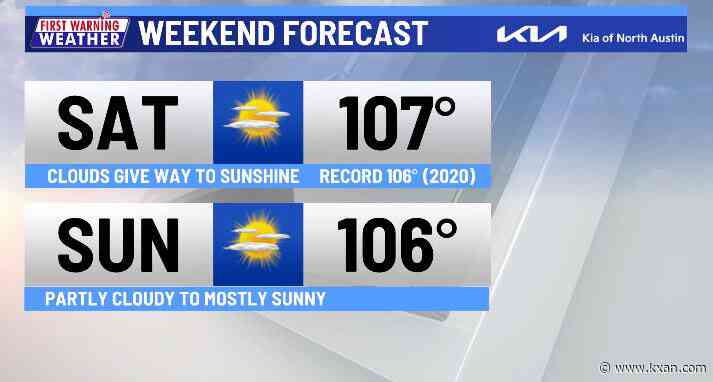 The searing heat and very high fire danger continue this weekend