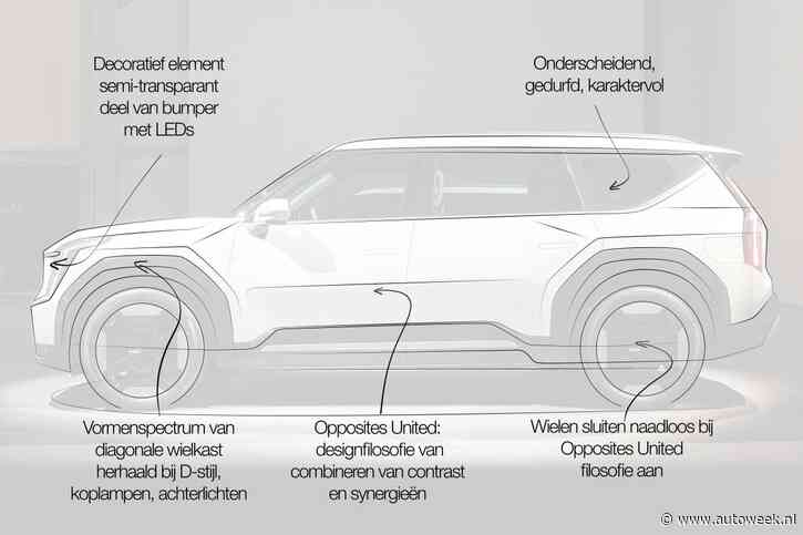 Designreview Kia EV9: ‘onderstreept Kia’s leidende rol binnen autodesign’