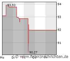 DFB-Pokal: Hertha und Stuttgart souverän Runde weiter