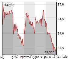 EQS-DD: Infineon Technologies AG: Dr. Rutger Wijburg, Kauf