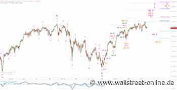 Elliott Wellen Analyse: DAX und DJI lauern auf Gelegenheit für Anstieg