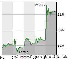 Credit-Suisse-Kleinanleger wollen am Montag gegen UBS-Übernahme klagen