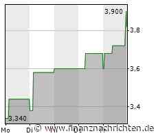 Blitz: FC Augsburg von Drittligist Unterhaching aus DFB-Pokal geworfen