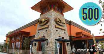 Diving deep into restaurants’ estimated sales per unit