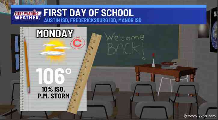 Weak front brings lower humidity, spot storms