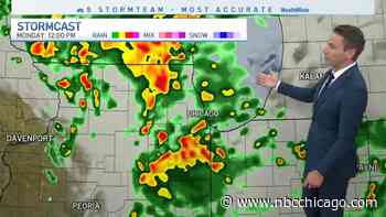 Timing: what to expect and when with storms, potentially severe weather possible
