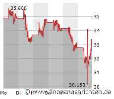 JinkoSolar hofft auf eine Steigerung der Nachfrage nach Solarmodulen
