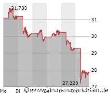 BYD will die Philippinen erobern, die Deutsche Bank kämpft mit der Charttechnik, kleiner Hoffnungsschimmer für Nel ASA und Tesla gibt mal wieder Rabatte