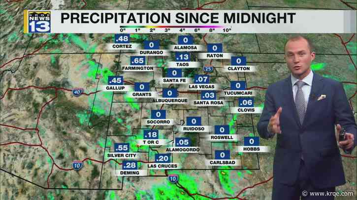 Isolated storm chances continue this week