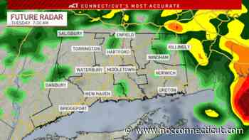 Isolated showers possible this afternoon