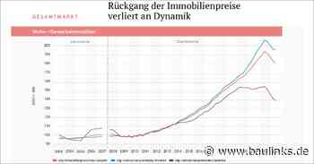 vdp-Immobilienpreisindex: Rückgang der Immobilienpreise verliert an Dynamik