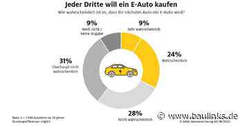 ADAC-Umfrage: Jeder dritte Autofahrer will ein E-Auto kaufen