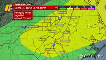 NC Weather: Extreme heat and level 2 risk for severe storms Tuesday afternoon