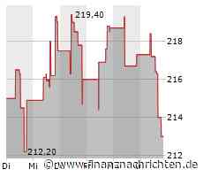 Cummins-Aktie verliert 1,82 Prozent (213,2622 €)