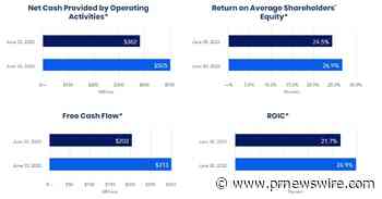 Jack Henry &amp; Associates, Inc. Reports Fourth Quarter and Full Year Fiscal 2023 Results