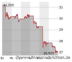 Tesla senkt mal wieder die Preise und setzt BYD damit unter Druck, Nikola kämpft mit Batterieproblemen und die Deutsche Bank scheitert erneut am Ausbruchsversuch