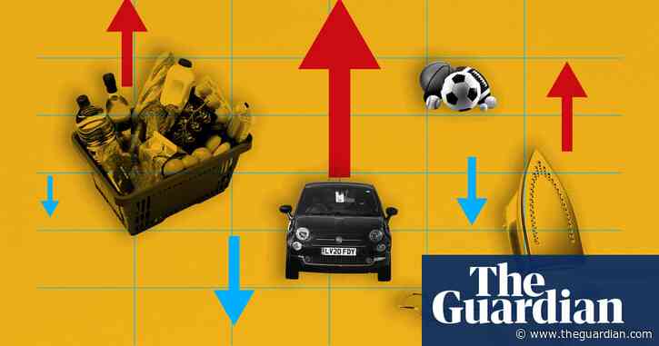 UK inflation: which goods and services have changed most in price?
