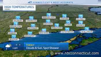 Some sun this afternoon with highs in the upper 70s