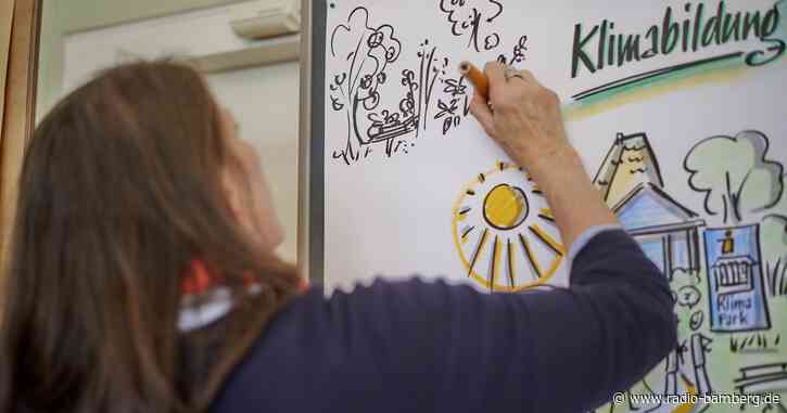 „Wandel fängt mit Bildung an“