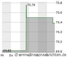 Pinnacle West Capital-Aktie mit leichten Kursgewinnen (71,2430 €)