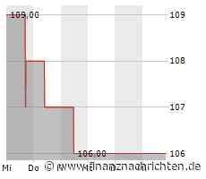 Verhaltene Kauflaune bei Expeditors-Aktie (105,2492 €)