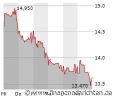 Carnival segelt in die richtige Richtung