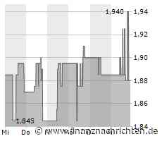 PTA-News: Medigene AG: Medigene nimmt an der H.C. Wainwright Immune Cell Engager Virtual Conference teil