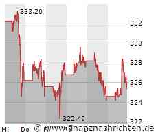 Diese 7 Buffett-Aktien sind jetzt ein Kauf - plus 4 deutsche Top-Titel ganz nach dem Geschmack ...